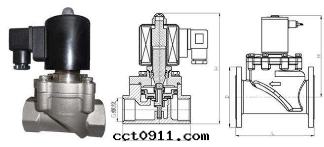 迅特(tè)波(bō)直(zhí)動(dòng)式電(diàn)磁閥